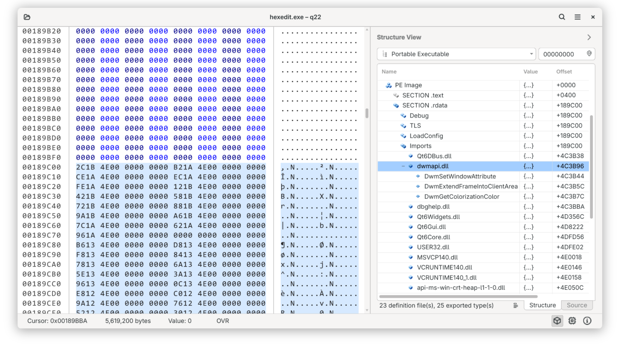 A semantic PE view in q22.