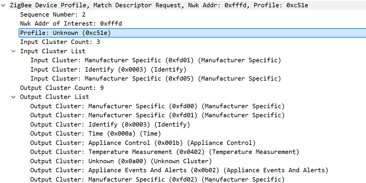 Match Descriptor